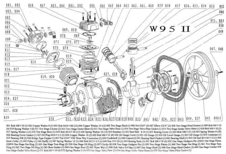 Гайка 3/4" 006W95II для поршневого блока W95-10 (10 бар) фото